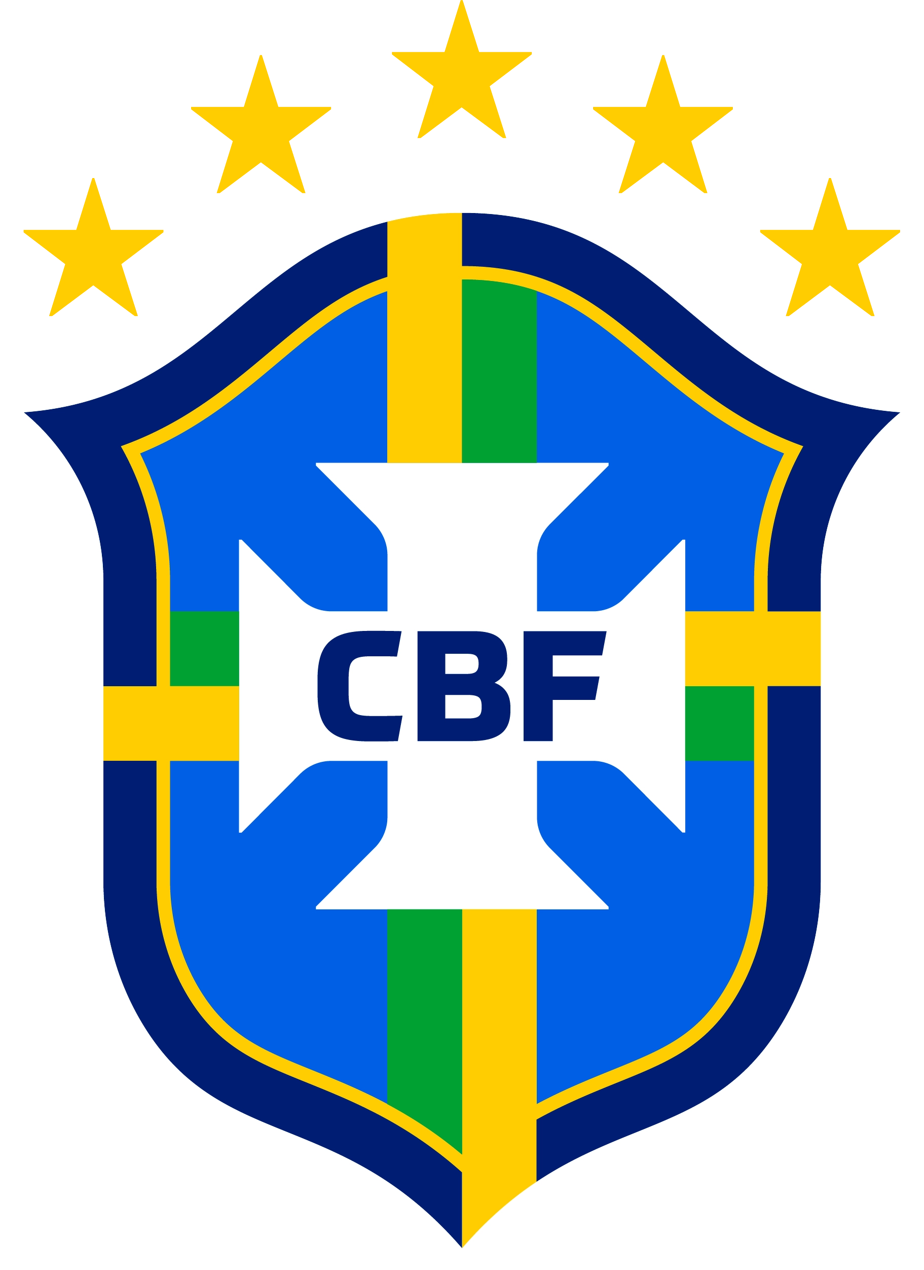 CBF